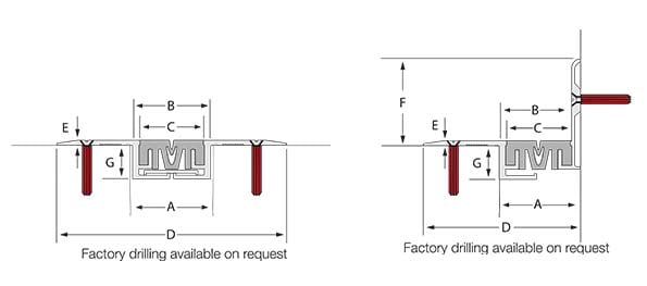 30-FTSR & 30-FTWSR (Surface Mounted)