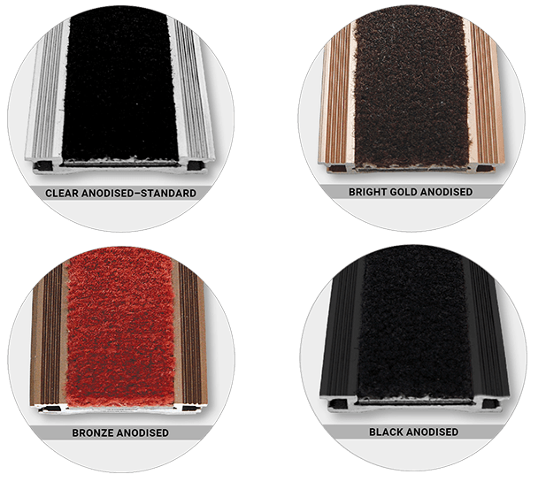 Banner_Mats_Finish