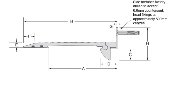 CPAL Small