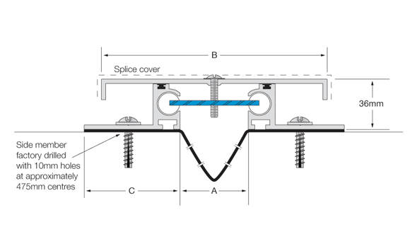 Mechanical Expansion Joint Covers