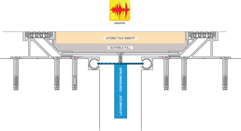 Seismic_Series_Parent