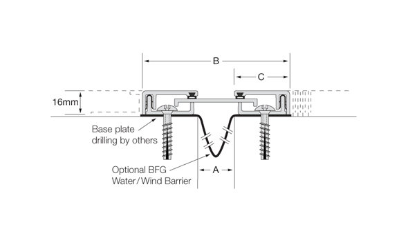 Mechanical Expansion Joint Covers