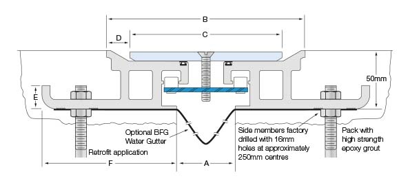 NBHEDF-series (1).png