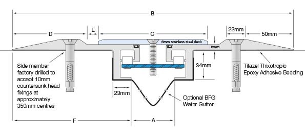 HDSSM-series (1).png