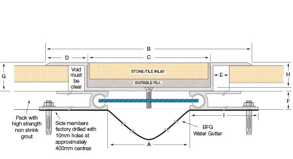 PAVA-line (1).png