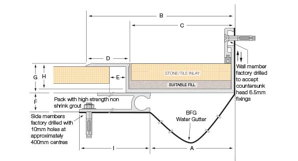 PAVA-line (1).png