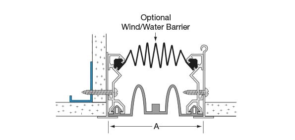 Pvc Wall Line Wall and Wall-to-Ceiling Series