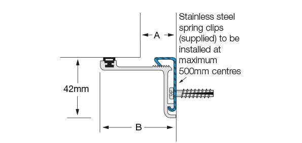 Wall and Wall-to-Ceiling Series