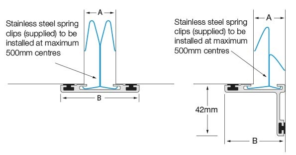 Wall and Wall-to-Ceiling Series