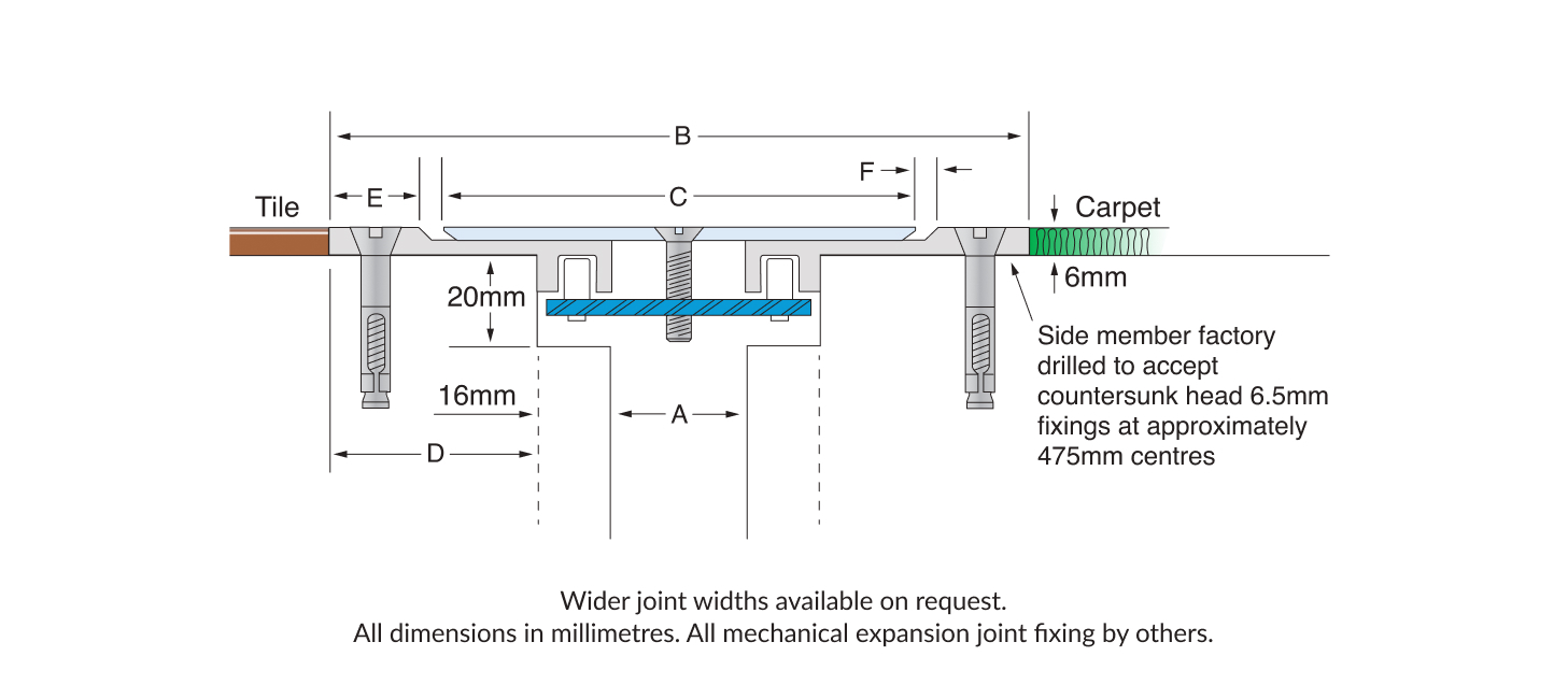 https://www.latham-australia.com/hubfs/1457x650-Tech%20Drawing-Flat%20Line%20NBFXS.jpg