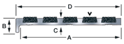 775S 1428.1-2009 Compliant template diagram