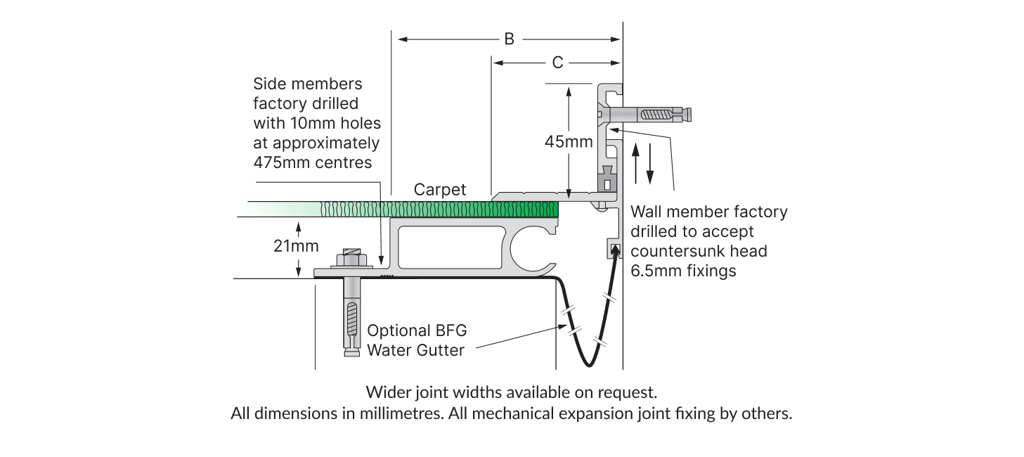 https://www.latham-australia.com/hubfs/Mechanical%20Expansion%20Joint%20Covers/Carpet%20Line/1457x650-Tech%20Drawing-Carpet%20Line%20DRCAL.jpg