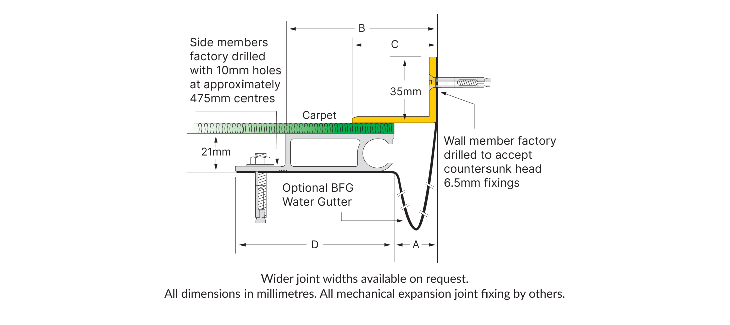 https://www.latham-australia.com/hubfs/Mechanical%20Expansion%20Joint%20Covers/Carpet%20Line/1457x650-Tech%20Drawing-Carpet%20Line%20DRCBL.jpg