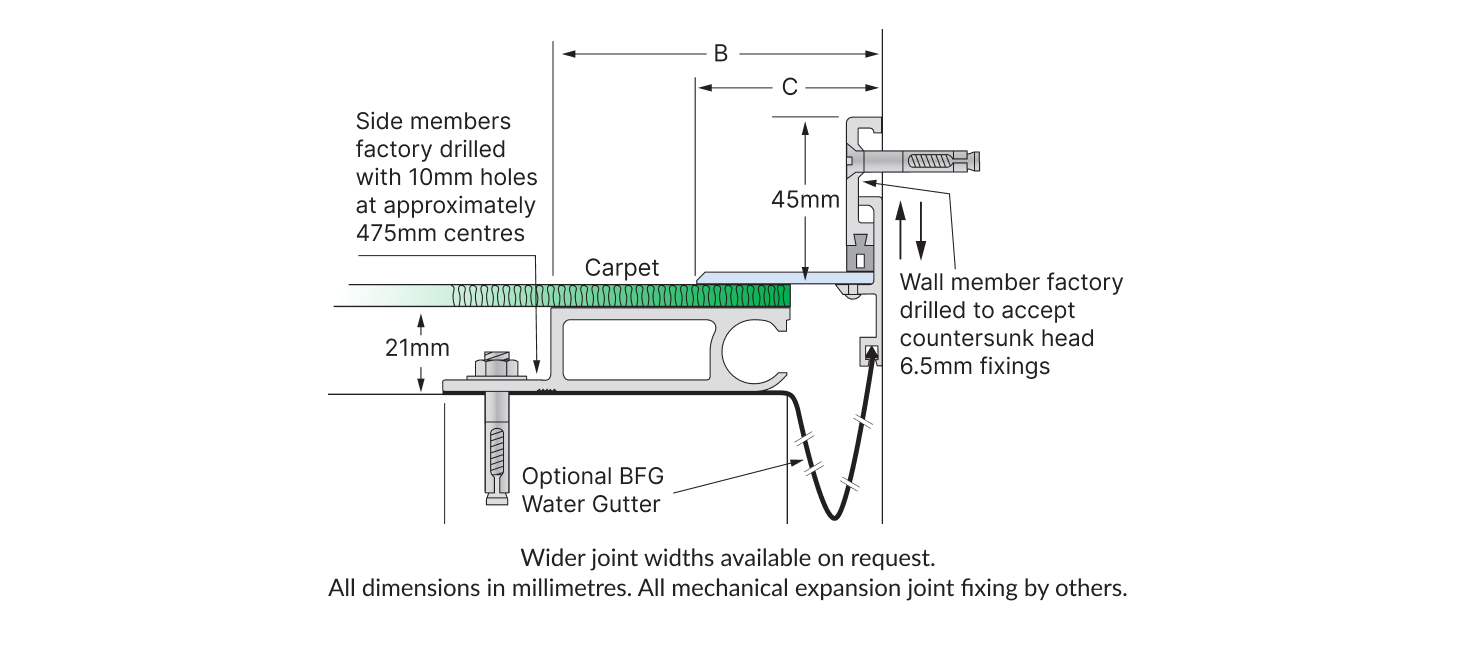 https://www.latham-australia.com/hubfs/Mechanical%20Expansion%20Joint%20Covers/Carpet%20Line/1457x650-Tech%20Drawing-Carpet%20Line%20DRCSL.jpg