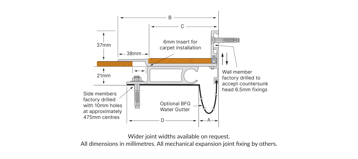 https://www.latham-australia.com/hubfs/Mechanical%20Expansion%20Joint%20Covers/Carpet%20Line/1457x650-Tech%20Drawing-Carpet%20Line%20SCAL.jpg