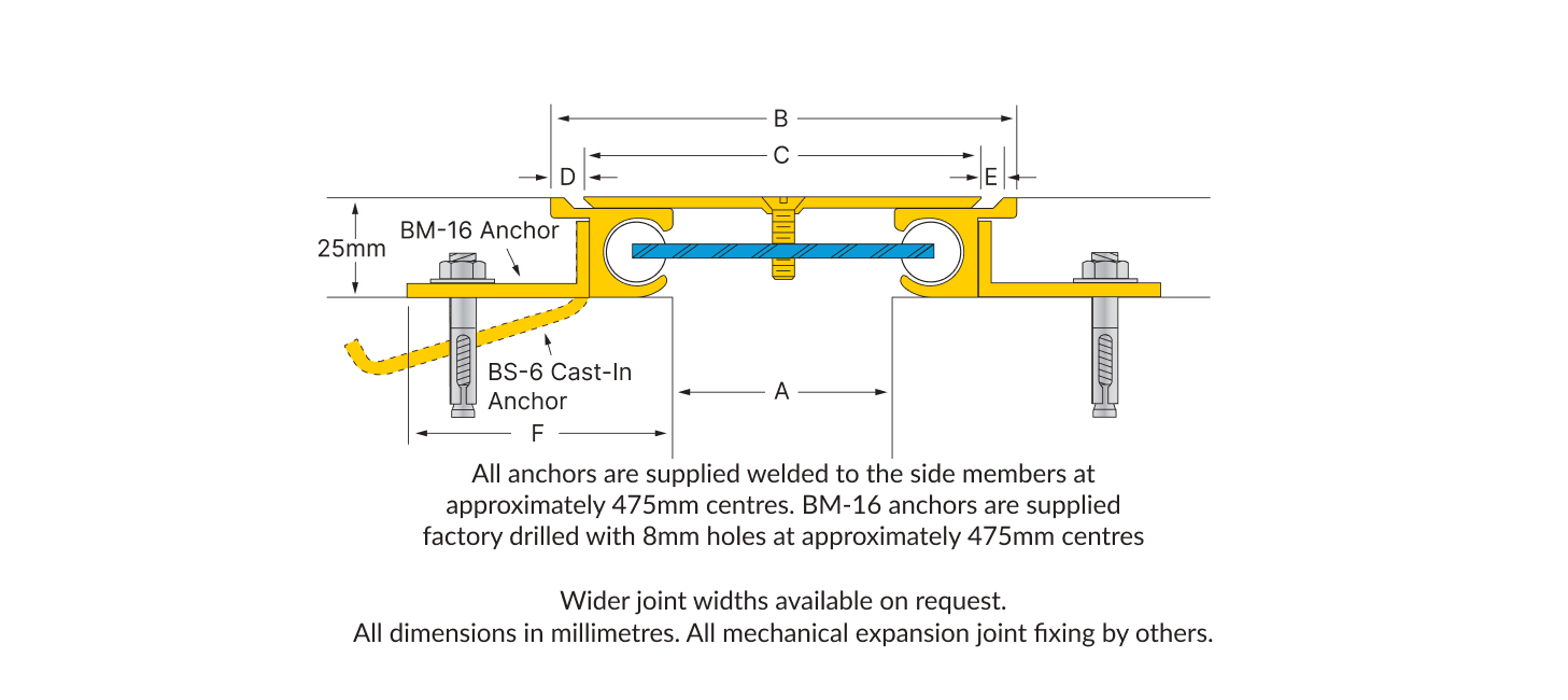 https://www.latham-australia.com/hubfs/Mechanical%20Expansion%20Joint%20Covers/Flat%20Line%20Series/1457x650-Tech%20Drawing-Flat%20Line%20%20NBB.jpg