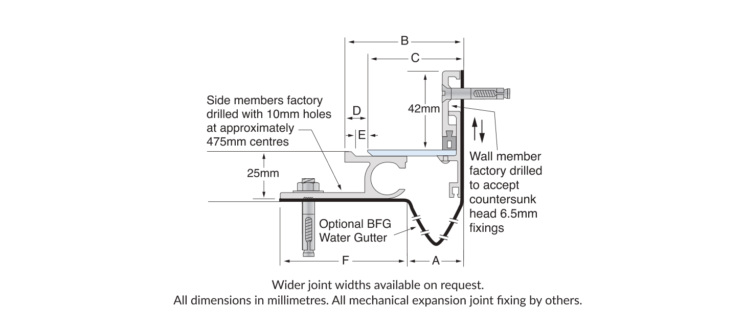 https://www.latham-australia.com/hubfs/Mechanical%20Expansion%20Joint%20Covers/Flat%20Line%20Series/1457x650-Tech%20Drawing-Flat%20Line%20NBDSL.jpg