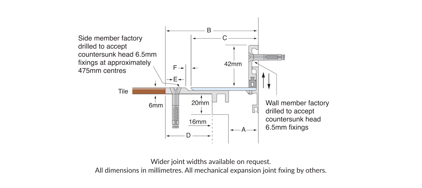 https://www.latham-australia.com/hubfs/Mechanical%20Expansion%20Joint%20Covers/Flat%20Line%20Series/1457x650-Tech%20Drawing-Flat%20Line%20NBFXSL.jpg