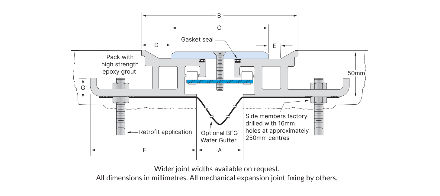 https://www.latham-australia.com/hubfs/Mechanical%20Expansion%20Joint%20Covers/Heavy%20Duty/1457x650-Tech%20Drawing-Heavy%20Duty%20EHDF%E2%80%9050%20to%20EHDF%E2%80%90150.jpg