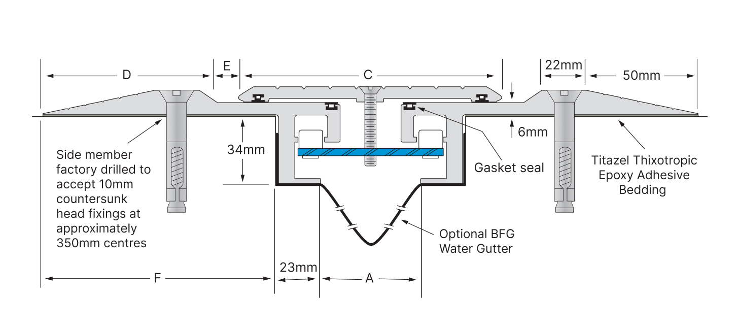 https://www.latham-australia.com/hubfs/Mechanical%20Expansion%20Joint%20Covers/Heavy%20Duty/1457x650-Tech%20Drawing-Heavy%20Duty%20HDASM%E2%80%9050%20&%20HDASM%E2%80%9075.jpg