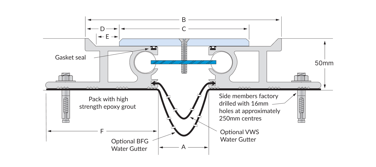 https://www.latham-australia.com/hubfs/Mechanical%20Expansion%20Joint%20Covers/Heavy%20Duty/1457x650-Tech%20Drawing-Heavy%20Duty%20HDS%E2%80%9050%20to%20HDS%E2%80%90200.jpg