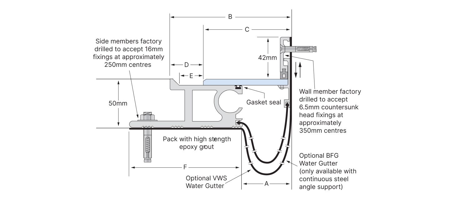 https://www.latham-australia.com/hubfs/Mechanical%20Expansion%20Joint%20Covers/Heavy%20Duty/1457x650-Tech%20Drawing-Heavy%20Duty%20HDSL%E2%80%9050%20to%20HDSL%E2%80%90200.jpg