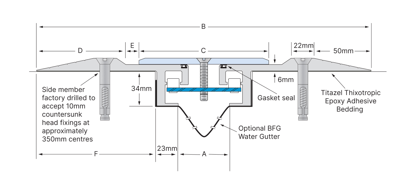 https://www.latham-australia.com/hubfs/Mechanical%20Expansion%20Joint%20Covers/Heavy%20Duty/1457x650-Tech%20Drawing-Heavy%20Duty%20HDSSM%E2%80%9050%20&%20HDSSM%E2%80%9075.jpg