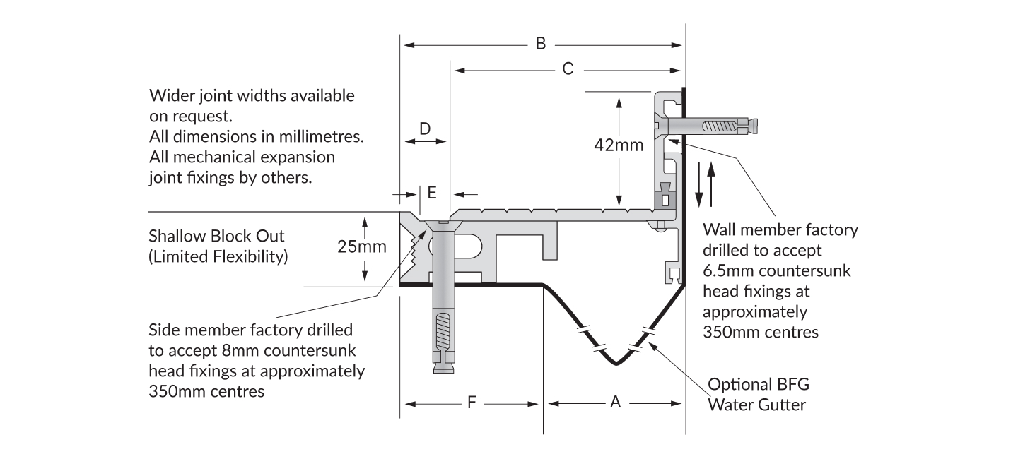 https://www.latham-australia.com/hubfs/Mechanical%20Expansion%20Joint%20Covers/Heavy%20Duty/1457x650-Tech%20Drawing-Heavy%20Duty%20HHAL%E2%80%9025%20to%20HHAL%E2%80%90200.jpg