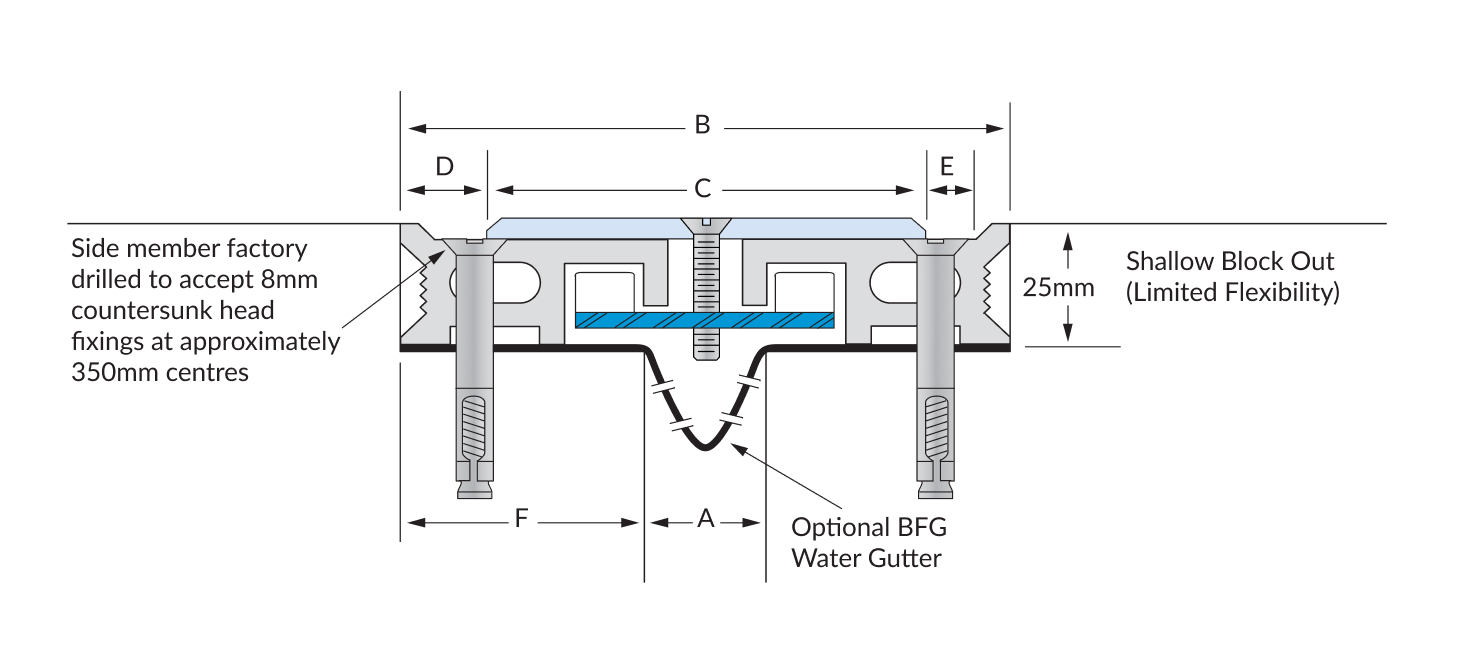 https://www.latham-australia.com/hubfs/Mechanical%20Expansion%20Joint%20Covers/Heavy%20Duty/1457x650-Tech%20Drawing-Heavy%20Duty%20HHS%E2%80%9025%20to%20HHS%E2%80%90200.jpg
