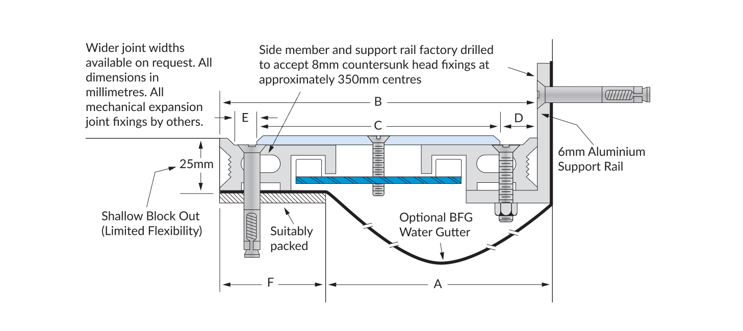 https://www.latham-australia.com/hubfs/Mechanical%20Expansion%20Joint%20Covers/Heavy%20Duty/1457x650-Tech%20Drawing-Heavy%20Duty%20HHSAF%E2%80%9025%20to%20HHSAF%E2%80%90200.jpg