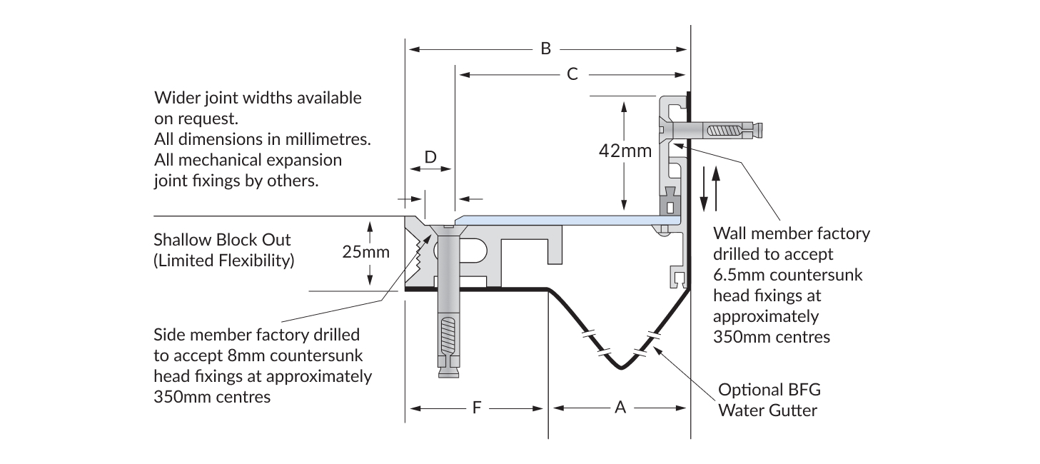 https://www.latham-australia.com/hubfs/Mechanical%20Expansion%20Joint%20Covers/Heavy%20Duty/1457x650-Tech%20Drawing-Heavy%20Duty%20HHSL%E2%80%9025%20to%20HHSL%E2%80%90200.jpg