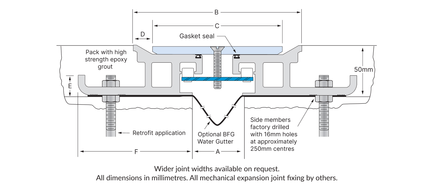 https://www.latham-australia.com/hubfs/Mechanical%20Expansion%20Joint%20Covers/Heavy%20Duty/1457x650-Tech%20Drawing-Heavy%20Duty%20NBEHDF%E2%80%9050%20to%20NBEHDF%E2%80%90150.jpg