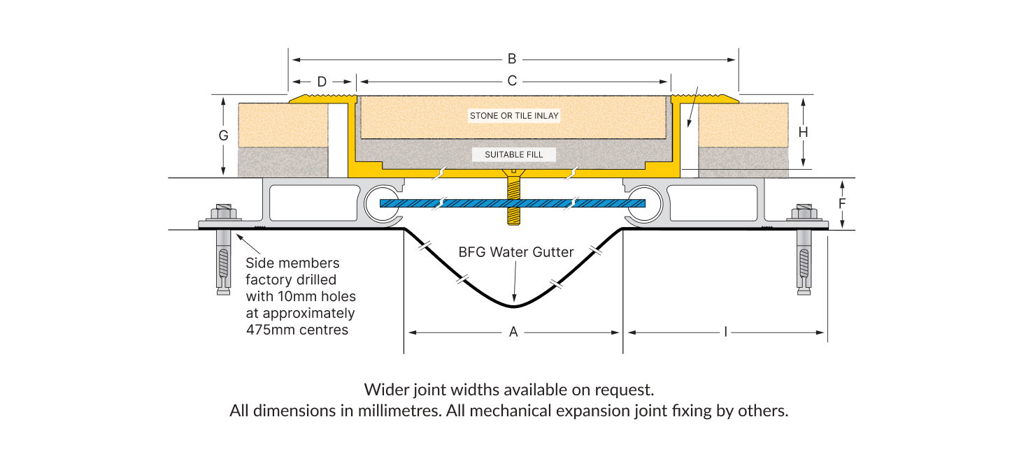 https://www.latham-australia.com/hubfs/Mechanical%20Expansion%20Joint%20Covers/PAVA%20Inlay/1457x650-Tech%20Drawing-PAVA%20Inlay%20BSMP.jpg