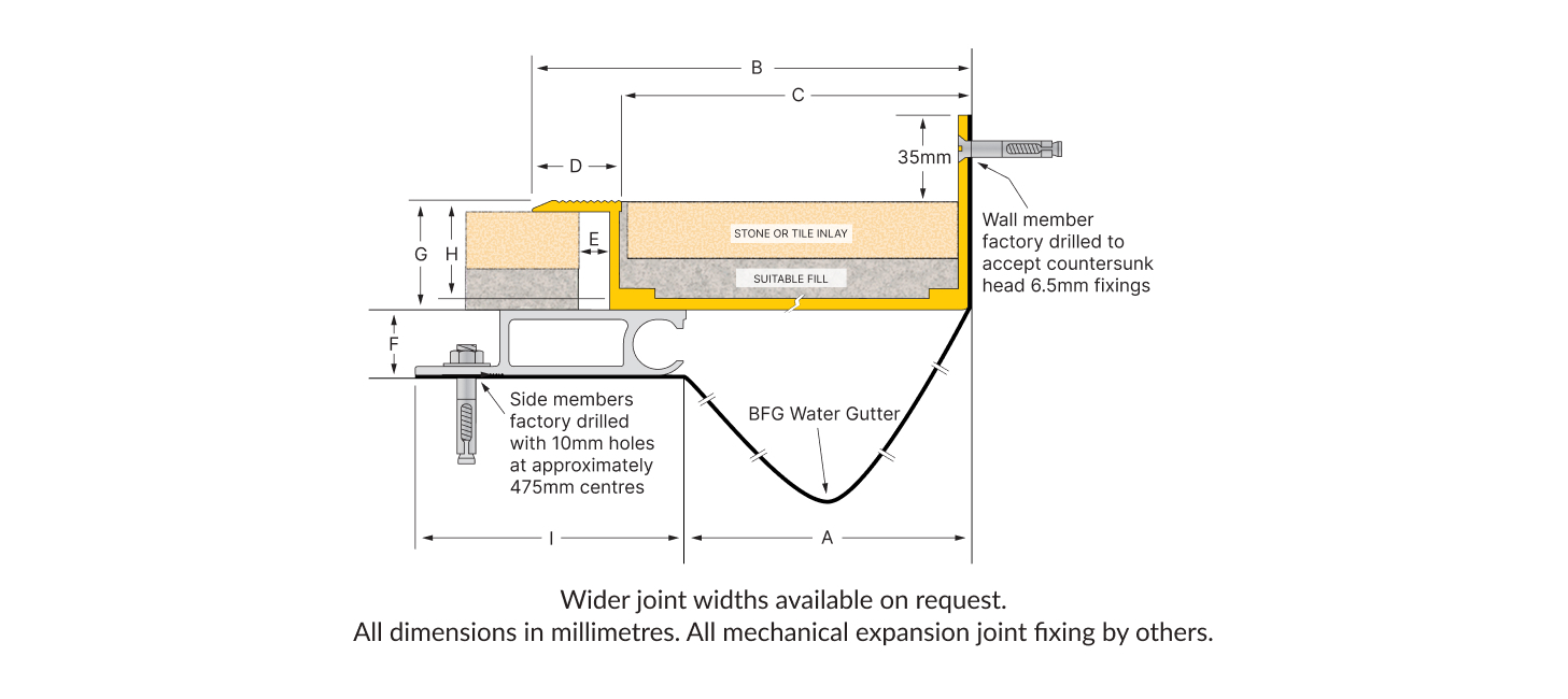 https://www.latham-australia.com/hubfs/Mechanical%20Expansion%20Joint%20Covers/PAVA%20Inlay/1457x650-Tech%20Drawing-PAVA%20Inlay%20BSMPL.jpg