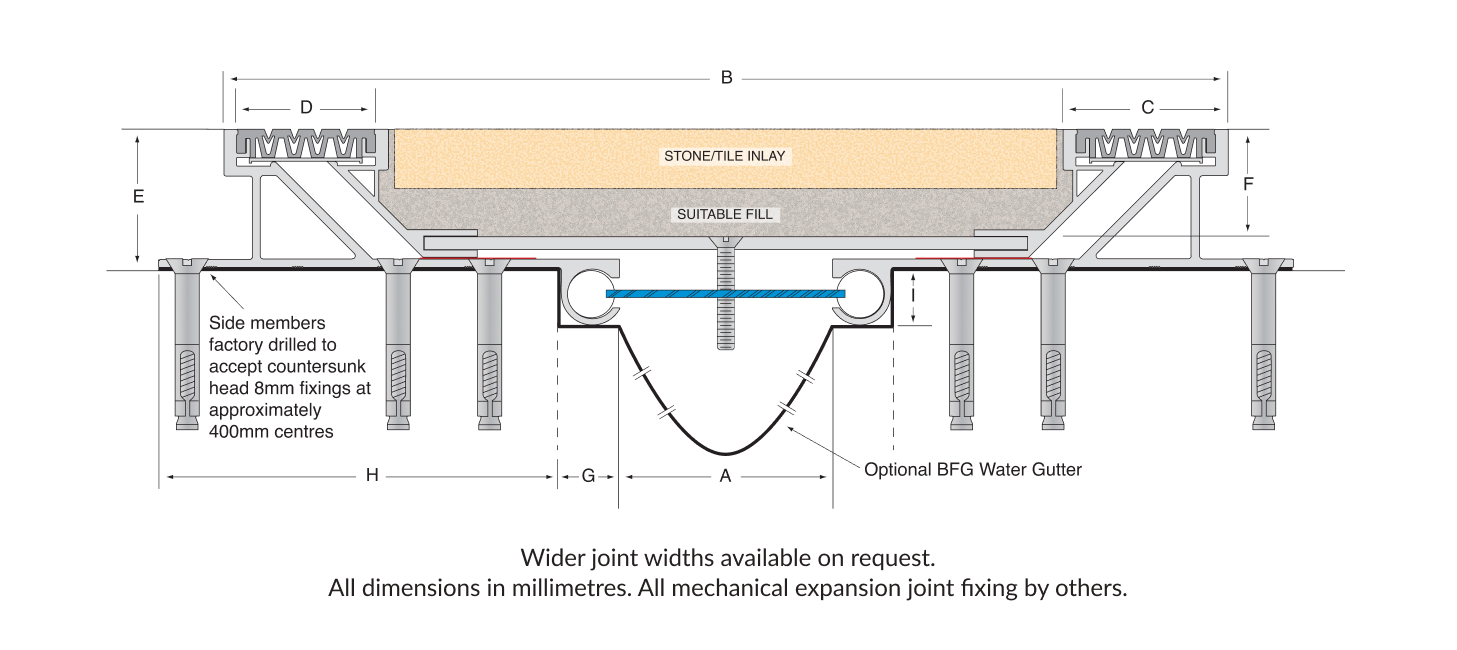 https://www.latham-australia.com/hubfs/Mechanical%20Expansion%20Joint%20Covers/PAVA%20Inlay/1457x650-Tech%20Drawing-PAVA%20Inlay%20SGALTM.jpg