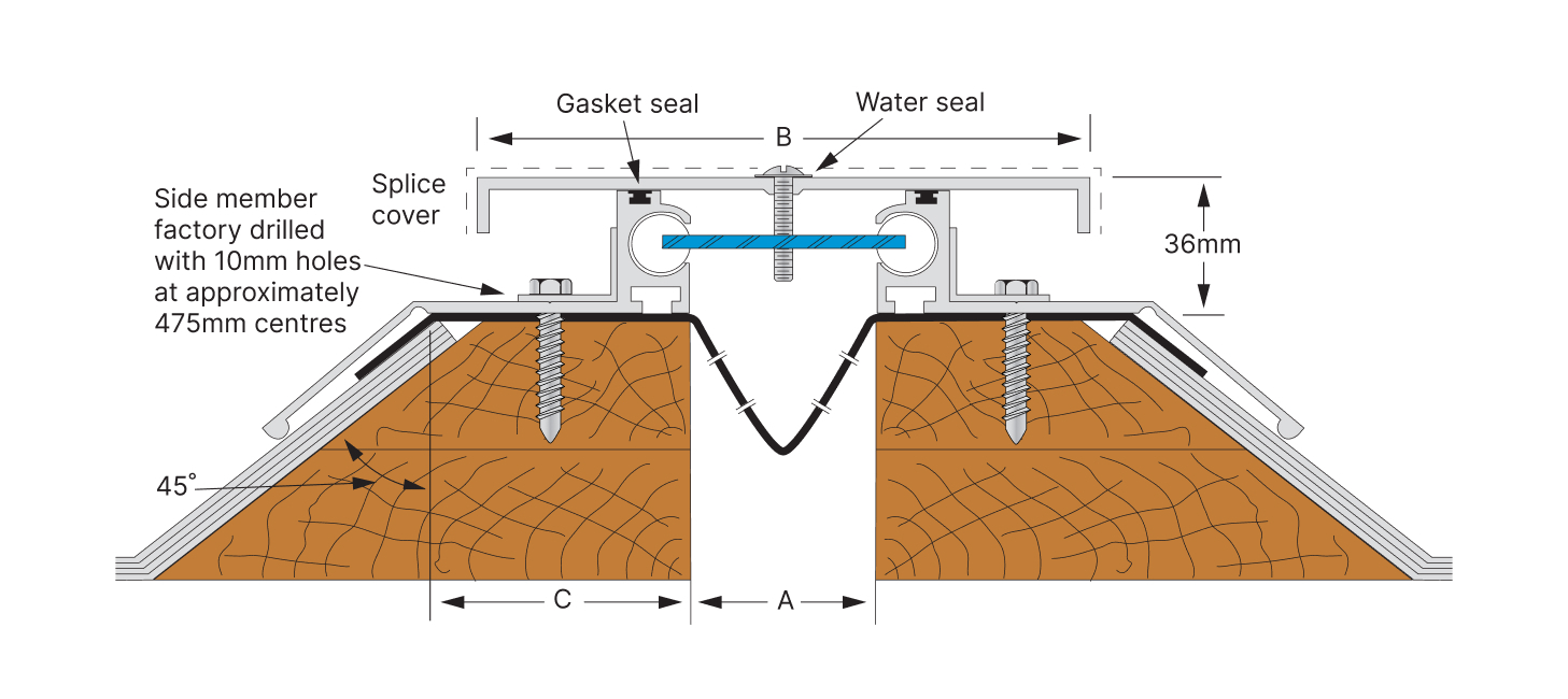 https://www.latham-australia.com/hubfs/Mechanical%20Expansion%20Joint%20Covers/Roof%20Line/1457x650-Tech%20Drawing-Roof%20Line%20FP%E2%80%9025%20to%20FP%E2%80%90150.jpg