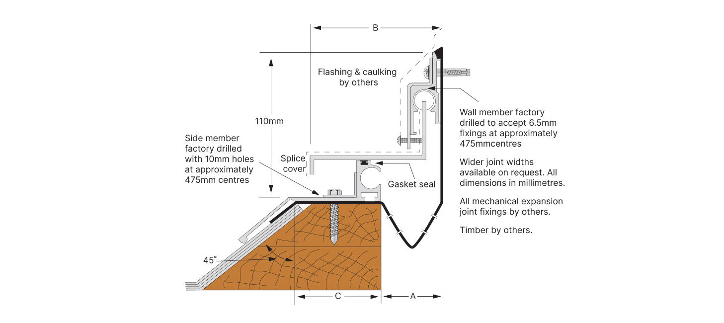 https://www.latham-australia.com/hubfs/Mechanical%20Expansion%20Joint%20Covers/Roof%20Line/1457x650-Tech%20Drawing-Roof%20Line%20FPL%E2%80%9025%20to%20FPL%E2%80%90150.jpg