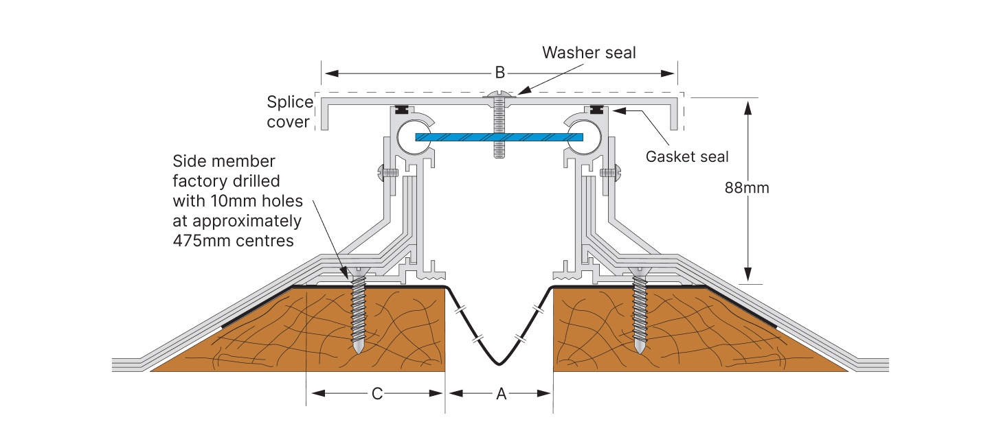 https://www.latham-australia.com/hubfs/Mechanical%20Expansion%20Joint%20Covers/Roof%20Line/1457x650-Tech%20Drawing-Roof%20Line%20FR%E2%80%9025%20to%20FR%E2%80%90150.jpg