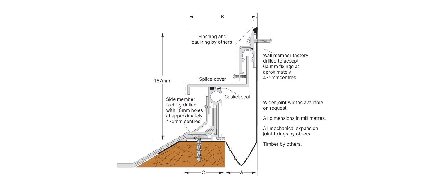 https://www.latham-australia.com/hubfs/Mechanical%20Expansion%20Joint%20Covers/Roof%20Line/1457x650-Tech%20Drawing-Roof%20Line%20FRL%E2%80%9025%20to%20FRL%E2%80%90150.jpg
