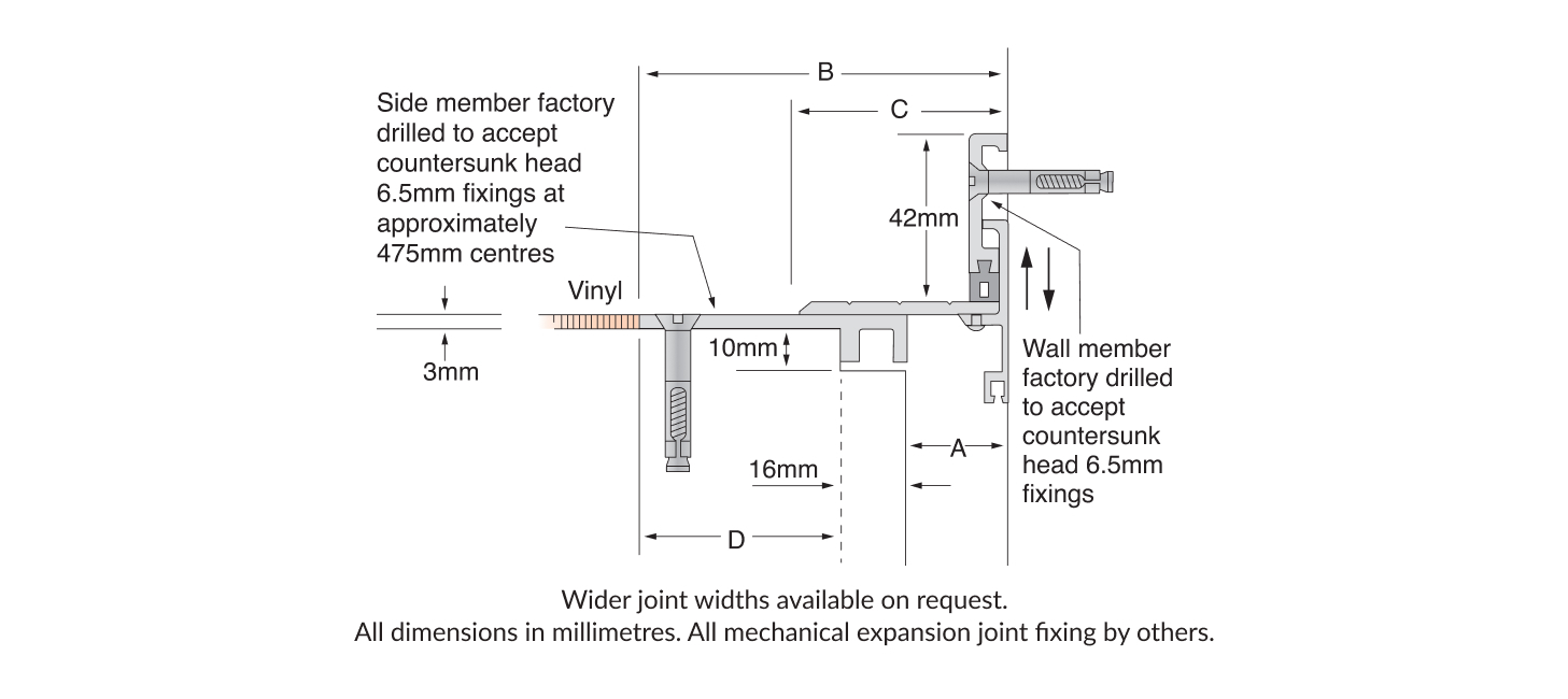 https://www.latham-australia.com/hubfs/Mechanical%20Expansion%20Joint%20Covers/Surface%20Line/1457x650-Tech%20Drawing-Surface%20Line%20EXAL.jpg