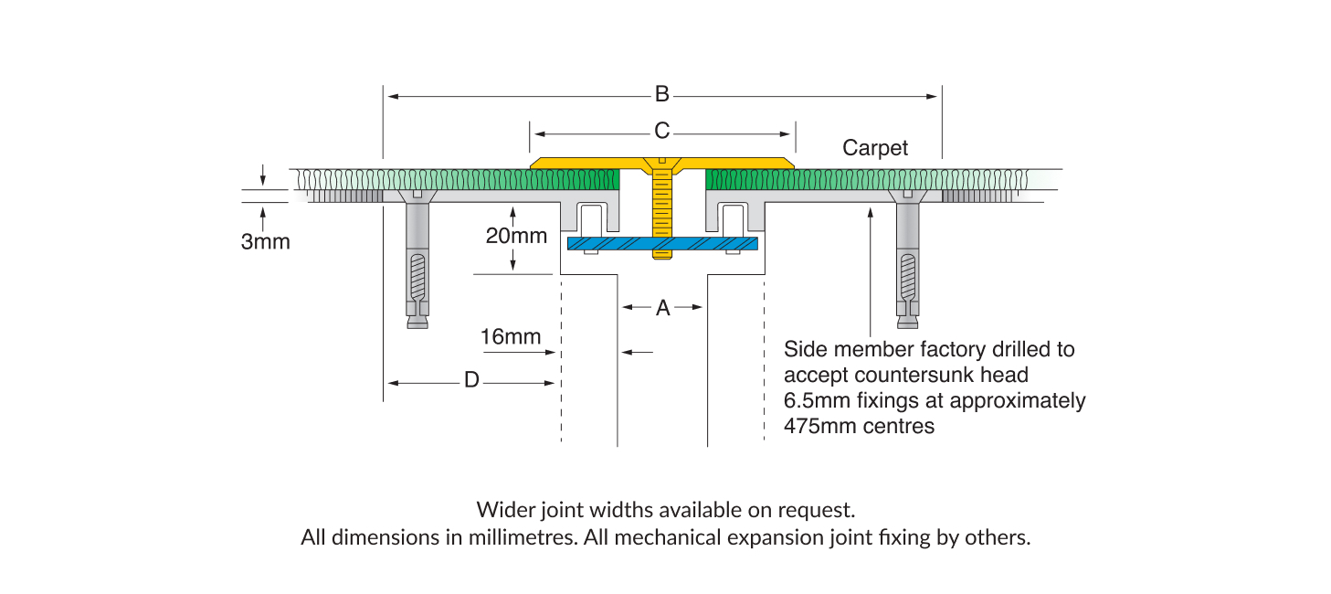 https://www.latham-australia.com/hubfs/Mechanical%20Expansion%20Joint%20Covers/Surface%20Line/1457x650-Tech%20Drawing-Surface%20Line%20EXB.jpg