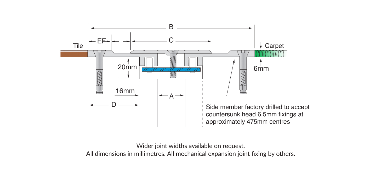 https://www.latham-australia.com/hubfs/Mechanical%20Expansion%20Joint%20Covers/Surface%20Line/1457x650-Tech%20Drawing-Surface%20Line%20FXA.jpg