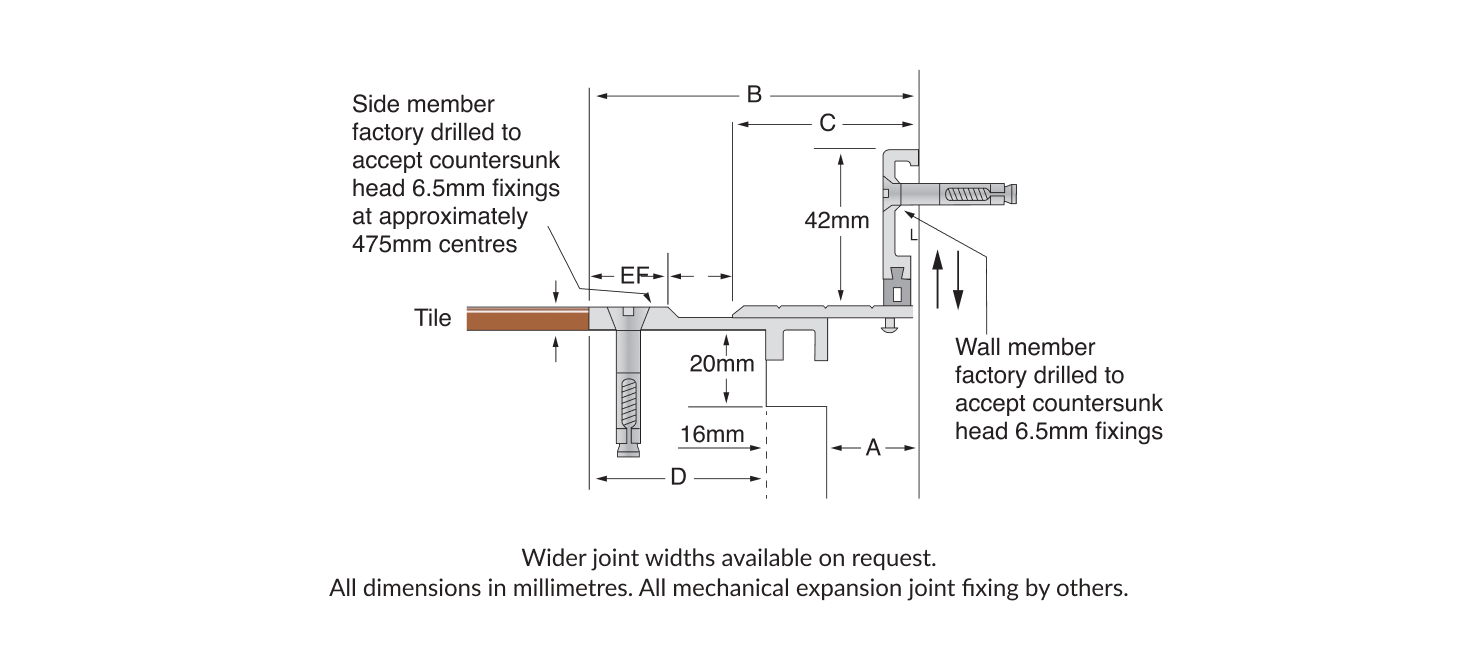 https://www.latham-australia.com/hubfs/Mechanical%20Expansion%20Joint%20Covers/Surface%20Line/1457x650-Tech%20Drawing-Surface%20Line%20FXAL.jpg