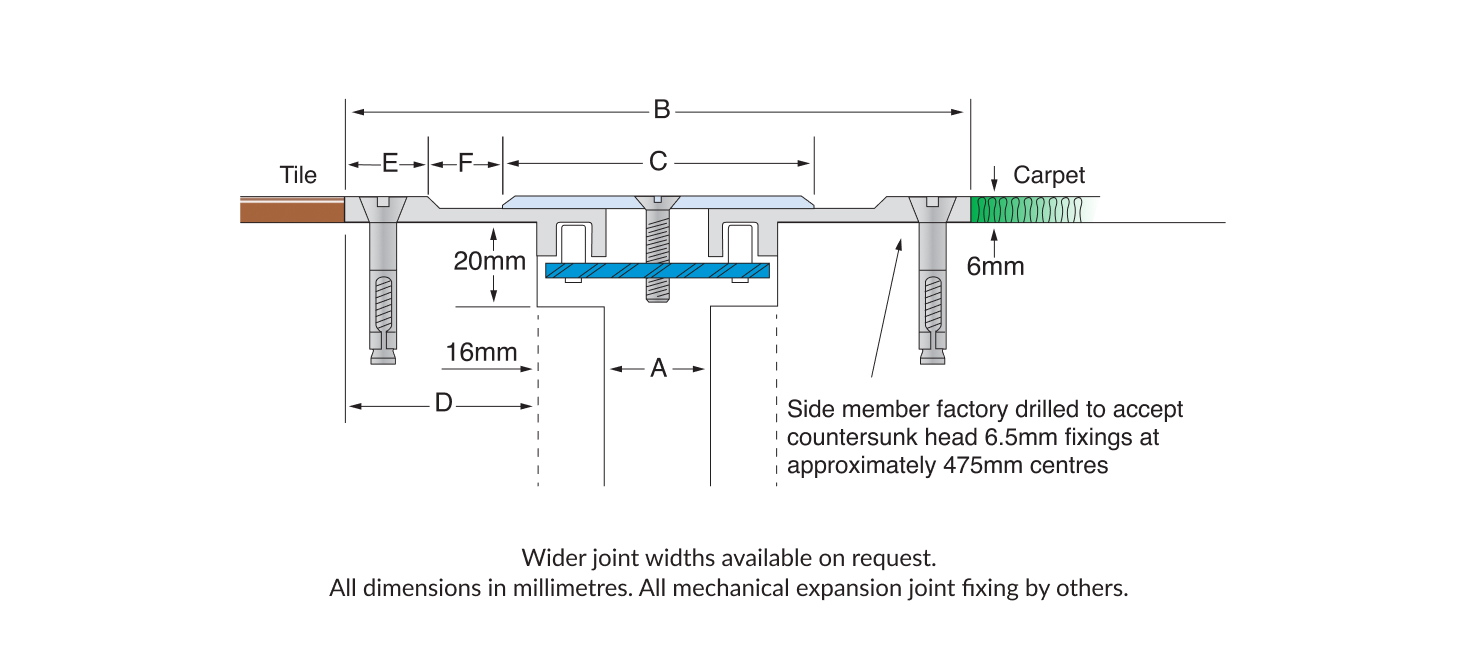 https://www.latham-australia.com/hubfs/Mechanical%20Expansion%20Joint%20Covers/Surface%20Line/1457x650-Tech%20Drawing-Surface%20Line%20FXS.jpg