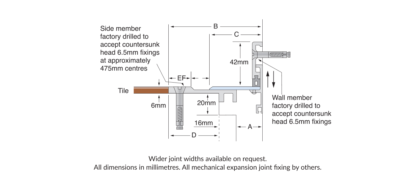 https://www.latham-australia.com/hubfs/Mechanical%20Expansion%20Joint%20Covers/Surface%20Line/1457x650-Tech%20Drawing-Surface%20Line%20FXSL.jpg