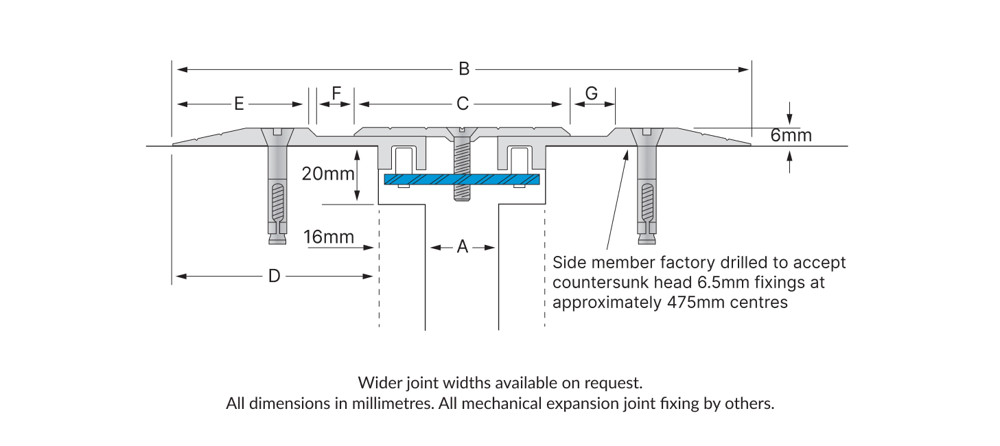 https://www.latham-australia.com/hubfs/Mechanical%20Expansion%20Joint%20Covers/Surface%20Line/1457x650-Tech%20Drawing-Surface%20Line%20GXA.jpg