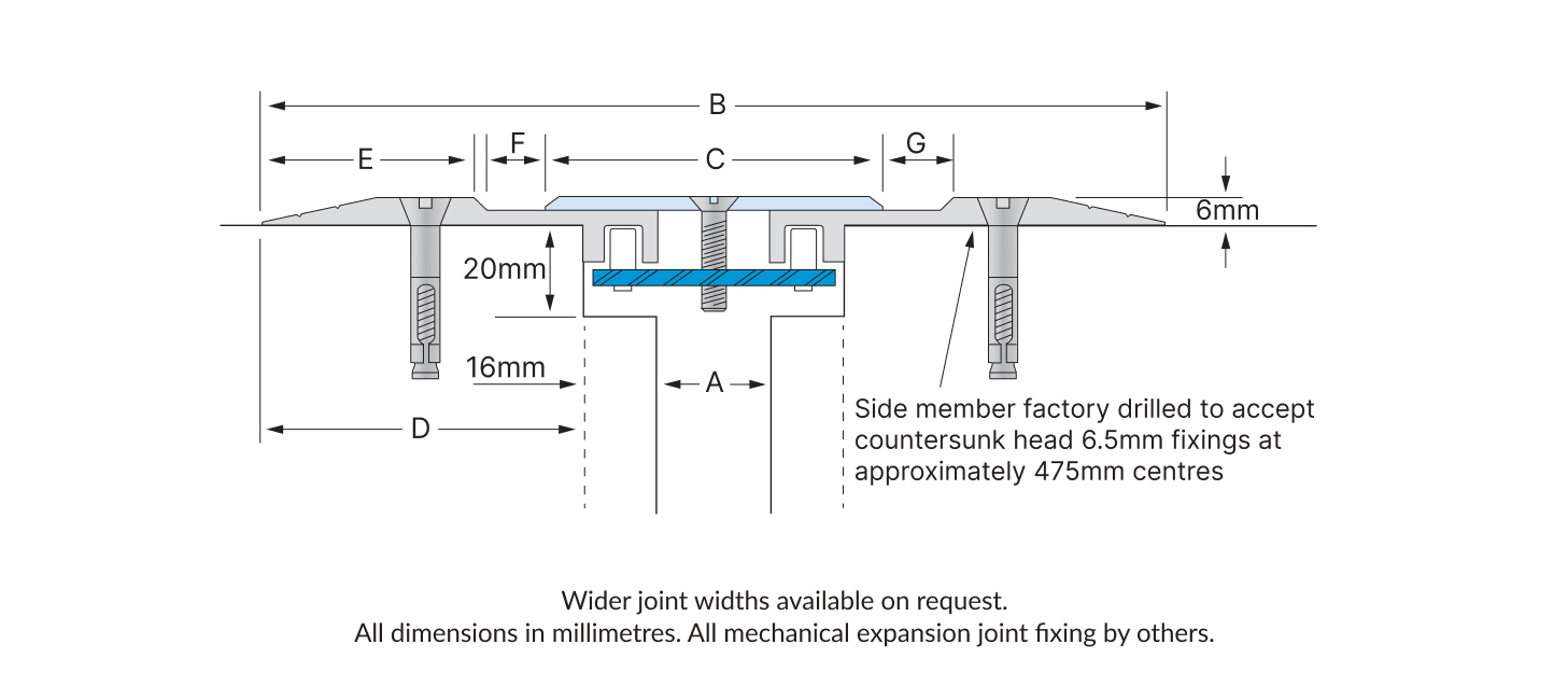 https://www.latham-australia.com/hubfs/Mechanical%20Expansion%20Joint%20Covers/Surface%20Line/1457x650-Tech%20Drawing-Surface%20Line%20GXS.jpg