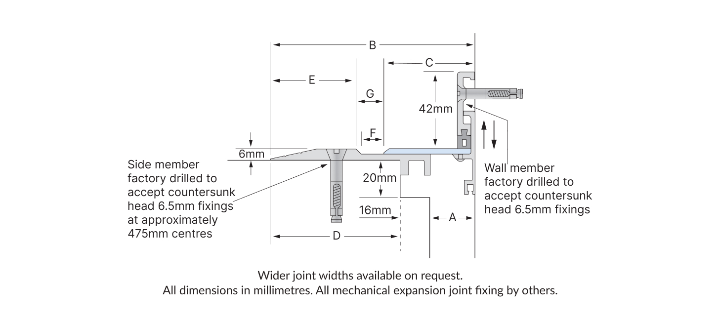 https://www.latham-australia.com/hubfs/Mechanical%20Expansion%20Joint%20Covers/Surface%20Line/1457x650-Tech%20Drawing-Surface%20Line%20GXSL.jpg