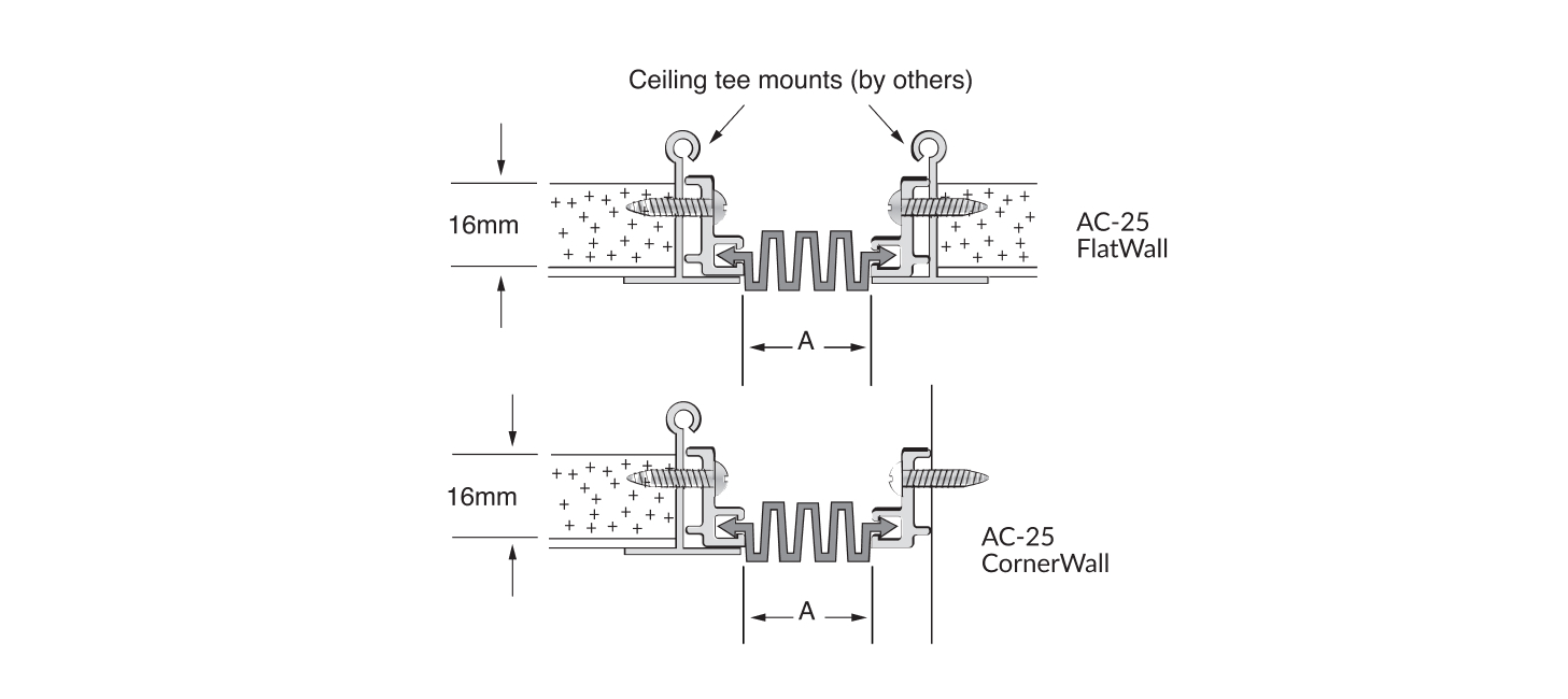 https://www.latham-australia.com/hubfs/Mechanical%20Expansion%20Joint%20Covers/Wall%20Line/1457x650-Tech%20Drawing-Wall%20Line%20AC-25.jpg