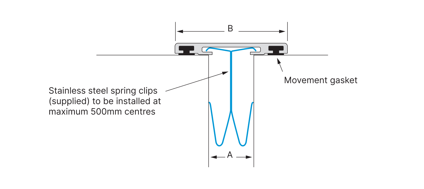 https://www.latham-australia.com/hubfs/Mechanical%20Expansion%20Joint%20Covers/Wall%20Line/1457x650-Tech%20Drawing-Wall%20Line%20SC%20Flat%20Wall.jpg